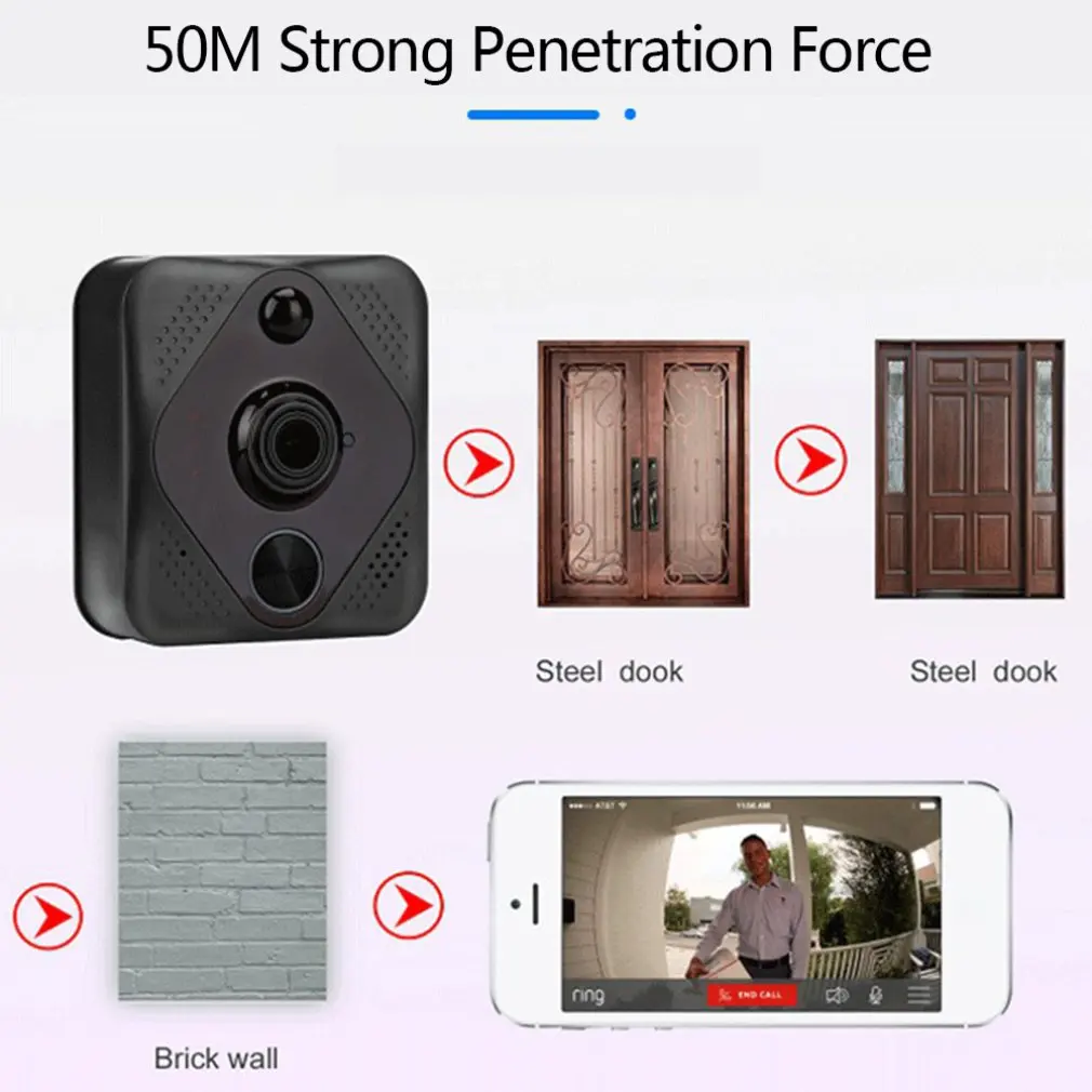 Маленький умный дом Wifi видео дверной звонок мобильный телефон дистанционное видеонаблюдение голосовое беспроводное радиоустройство