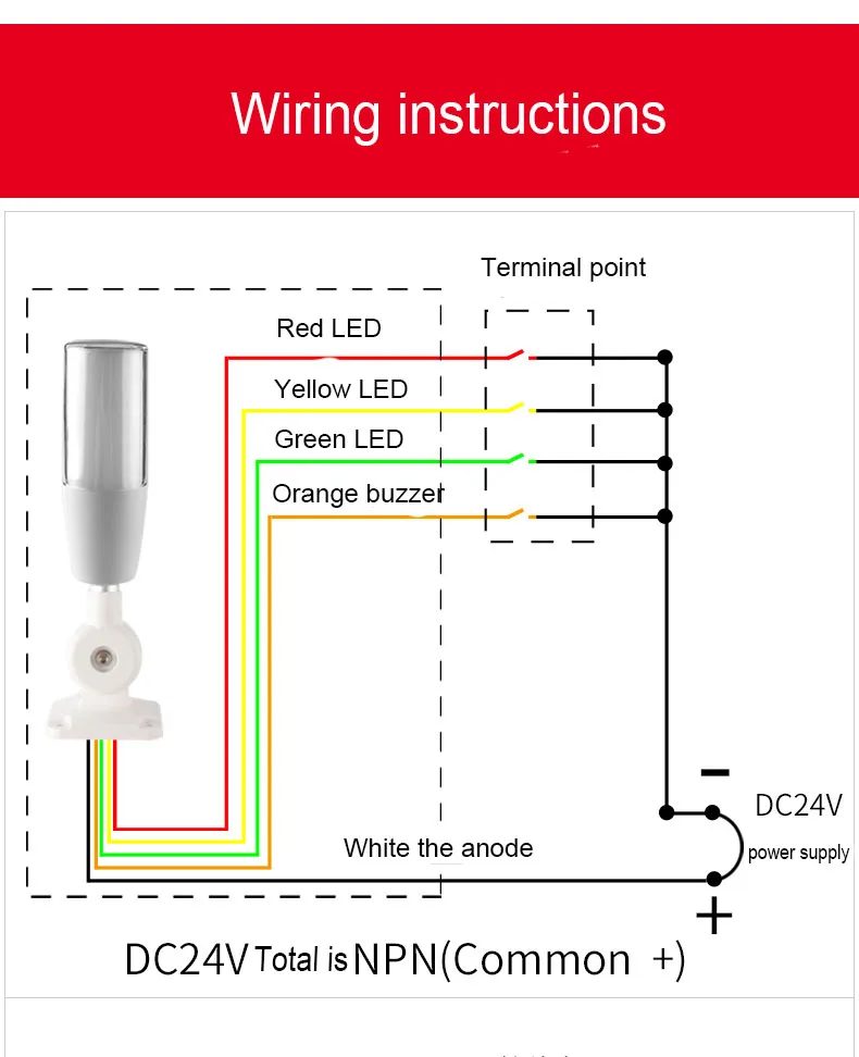 Cheap Luzes indicadoras