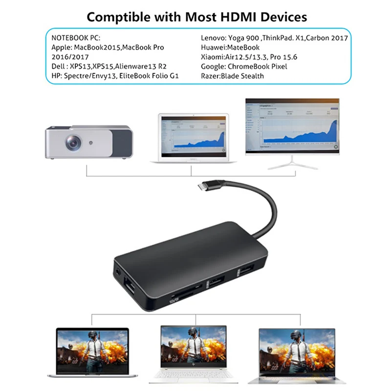 

9 In 1 Type C Hub Adapter USB C to HDMI 2 USB3.0 Micro SD/TF Card Reader with PD LFX-ING