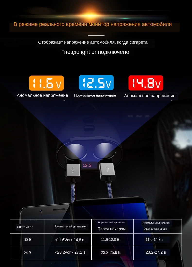 升级电压检测(1)