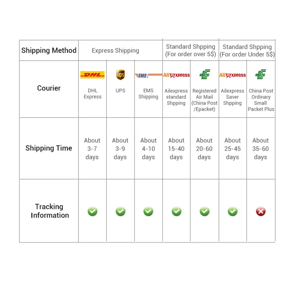 Cute-Idea 20Pcs Silicone Lentil Beads 12MM Baby Abacus Teething Beads BPA Free Newborn Baby Rodent Pacifier Chain Toy Baby goods