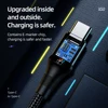 HOCO 100W USB C To USB Type C Cable 5A 100W PD Fast Charger for Macbook iPad Support Quick Charge For Samsung S20 Xiaomi 10 Pro ► Photo 2/6