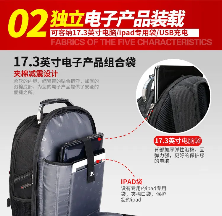 Crossten Swiss Multifunctional 17.3" Laptop Backpack sleeve case bag Waterproof USB Charge Port Schoolbag Hiking Travel bag