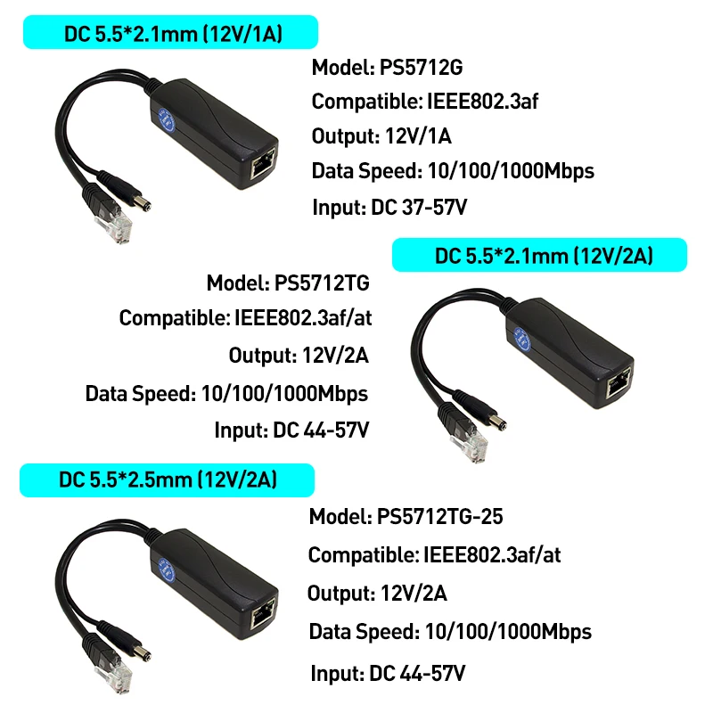 Revotech Gigabit PoE Splitter Micro USB/Type-C/DC IEEE 802.3af 10/100/1000Mbps Power over Ethernet for IP Camera / Raspberry PI 6
