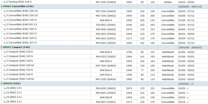 E46 318 320 323 328 316 330 i d Ci Ti M3 330 Cd  Z4 E85 (3)