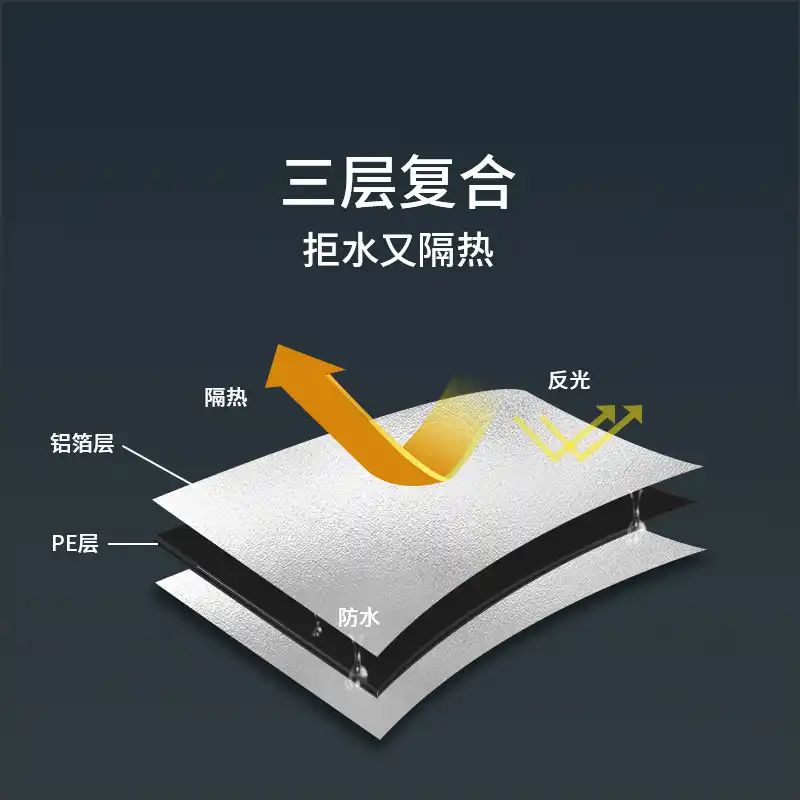 Naturehike Multi-Function PE Aluminum Foil Moisture-Proof Mat Camping Portable Folding Mat Outdoor Picnic Mat