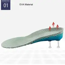 Спортивные стельки для плоской стопы, поддержка свода стопы, дезодорант, Дышащие стельки, амортизирующие стельки для ног, гелевые подушечки для пятки, подушечки для обуви