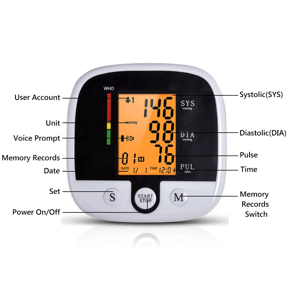 Цифровой верхний монитор артериального давления на руку голосовые подсказки пульсометр измеритель пульса комплект Сфигмоманометры медицинское оборудование