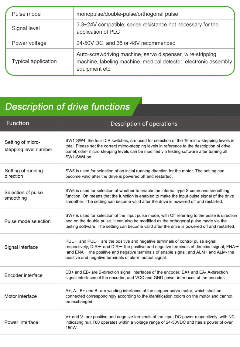 T60+60A3EC英文详情页_02