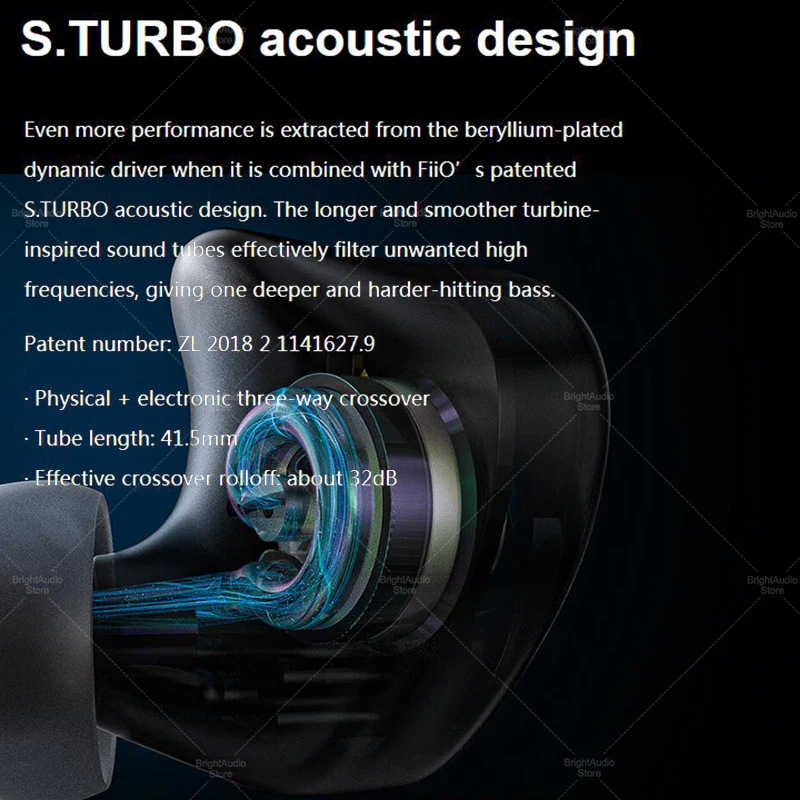 Fiio FH3 2BA + 1DD Knowles Beryllium plated Dynamic Hybrid Driver In ear Наушники IEM S.TURBO акустический дизайн