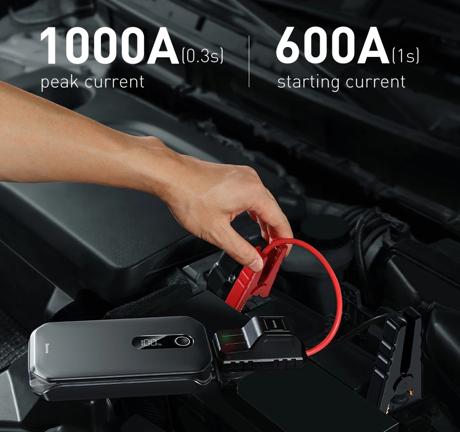 Baseus Car Jump Starter 12000mah 1000A Portable Emergency Starter Power Bank