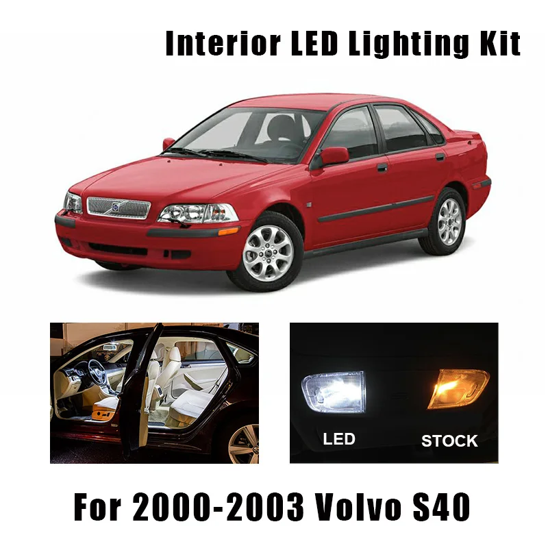 2003 Volvo S40