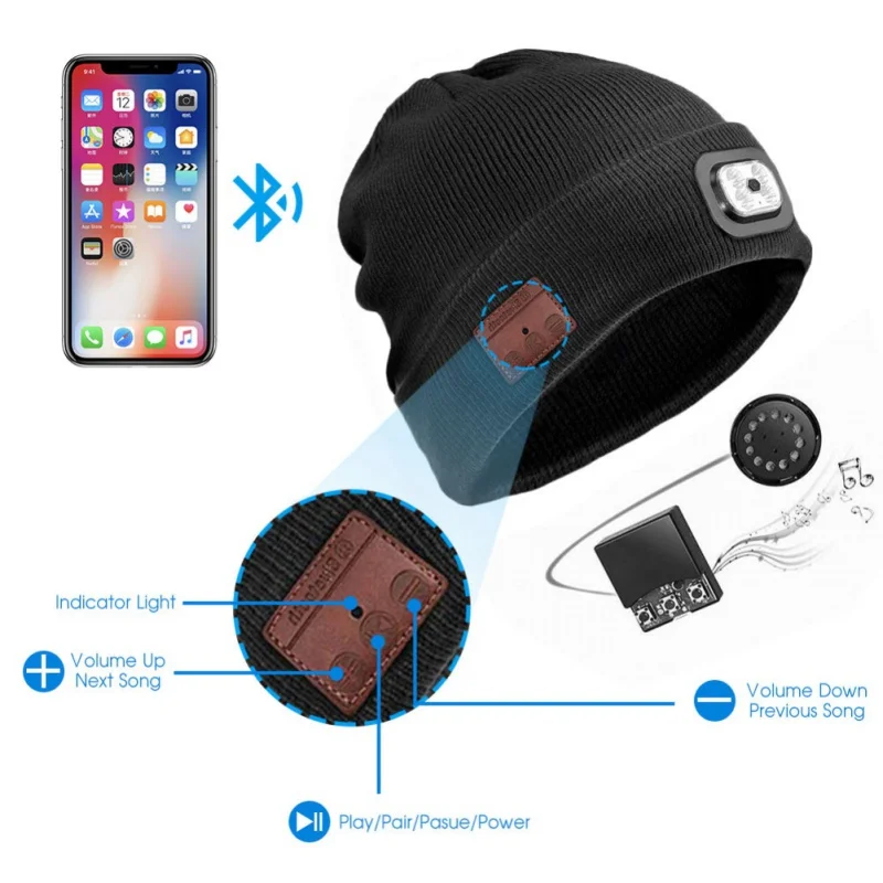 Wireless Bluetooth Earphone Cap Beanie Knitted Plus Velvet Winter Hat With LED Headset Mic Headphone Music Sport Smart Caps