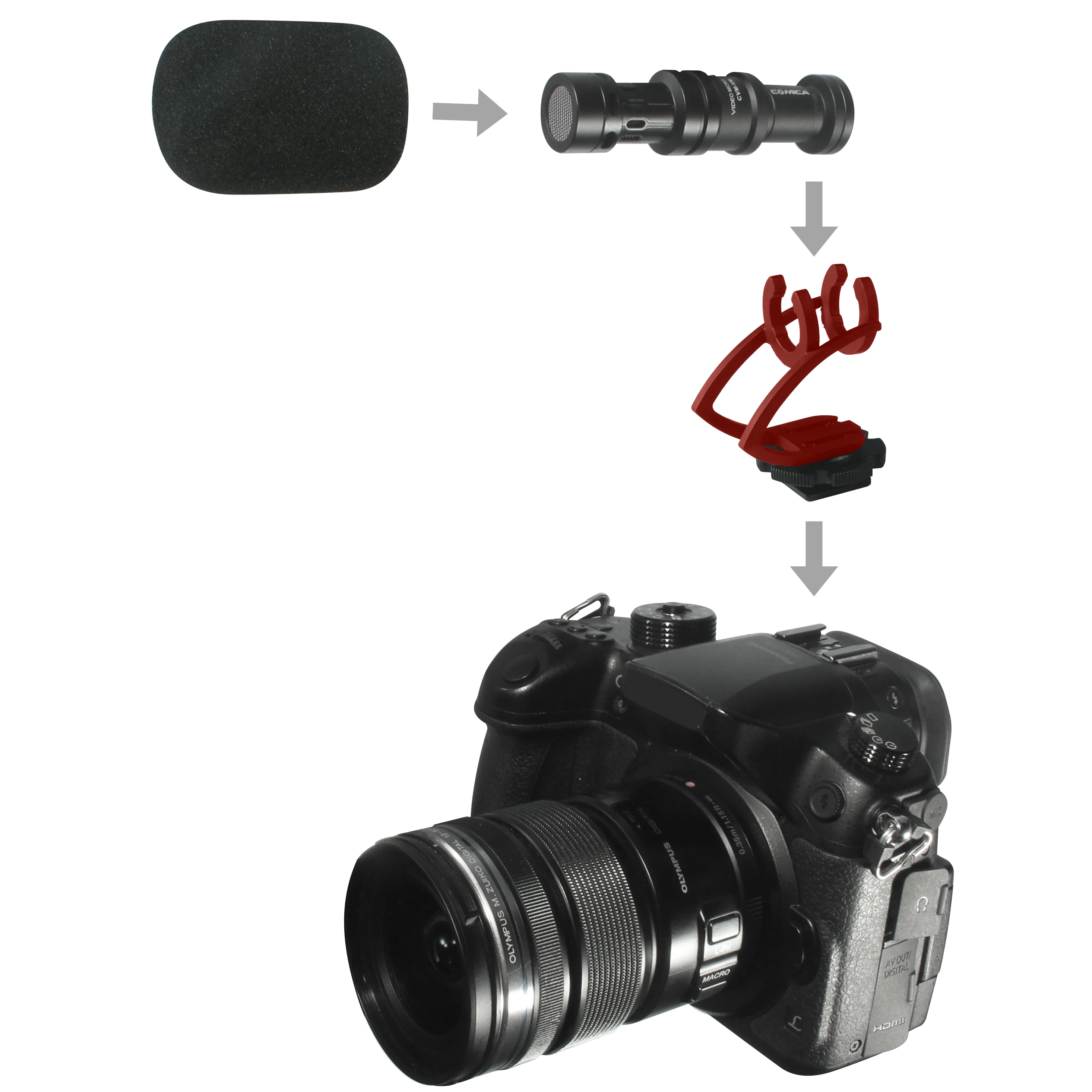 COMICA CVM VM10II видео Запись микрофон на камеру/телефон микро телефон для Canon Nikon Sony DSLR