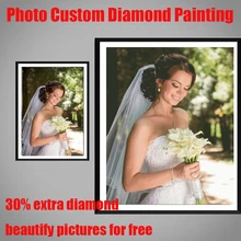 Photo Custom Diamond Painting 5D DIY Diamond Mosaic Full Diamond Embroidery Rhinestones Cross Stitch Kit Wedding Anniversary
