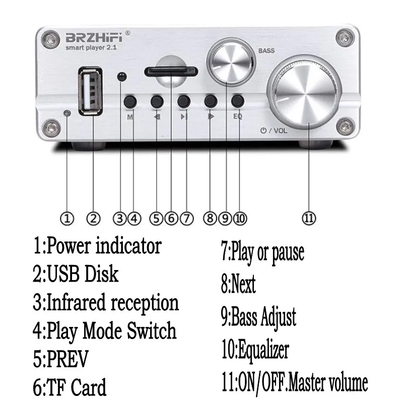 HIFI TPA3116 50 Вт+ 50 Вт+ 100 Вт 2,1 канальный стерео аудио сабвуфер Amplfiier Bluetooth 5,0 басовый усилитель доска Домашний кинотеатр усилитель