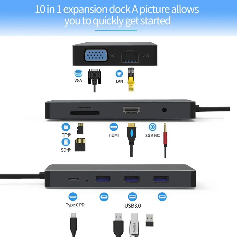 10 в 1 type-c Док-Станция HDMI HD VGA usb3.0 концентратор сплиттер конвертер Многофункциональный type-c док-станция компьютерный адаптер для MacBook