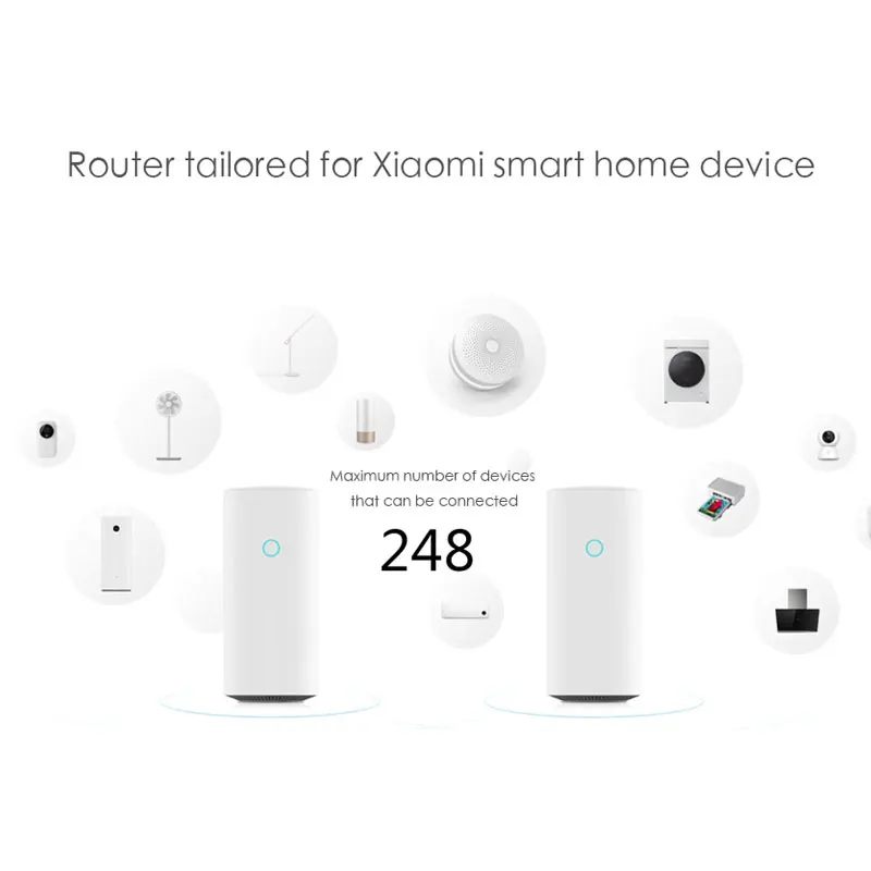 Xiaomi Mi роутер сетка WiFi 2,4+ 5 ГГц WiFi роутер высокоскоростной 4 ядерный процессор 256 Мб гигабитная мощность 4 усилителя сигнала для умного дома