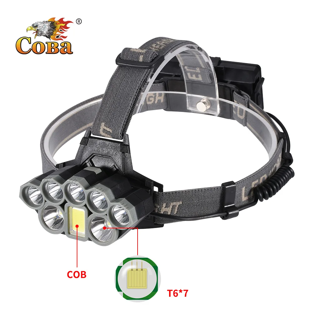 COBA T6 головной светильник cob портативный налобный фонарь usb Перезаряжаемый