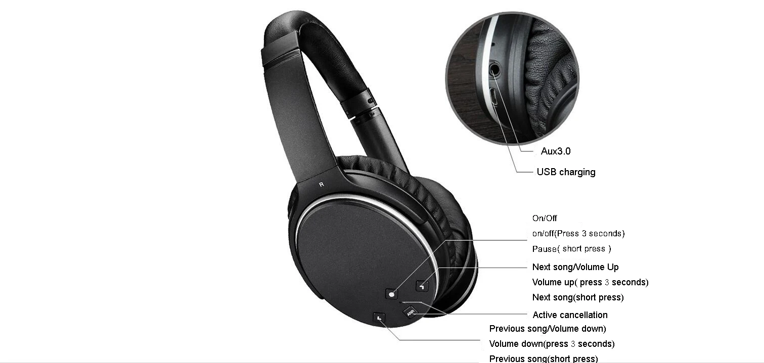 5,0 Bluetooth гарнитура с шумоподавлением памяти хлопок Регулируемый ремешок 8-10 часов время воспроизведения над ухом с микрофоном