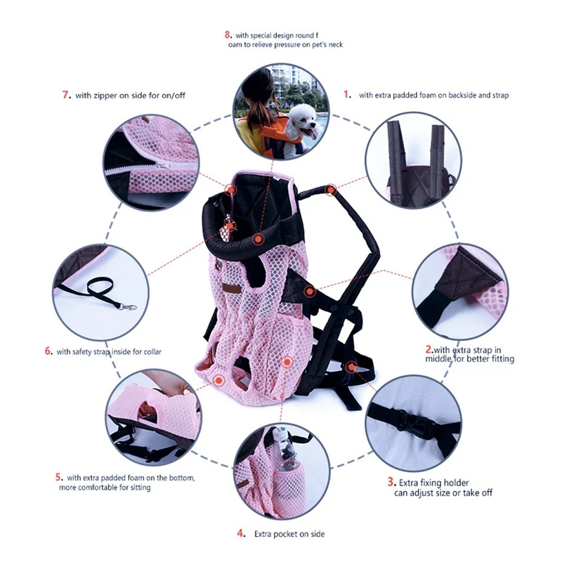 Рюкзак для переноски собак, дорожная сумка на плечо, большие багажные сумки, передний нагрудный держатель для щенка, чихуахуа питомец, собаки, Аксессуары для кошек