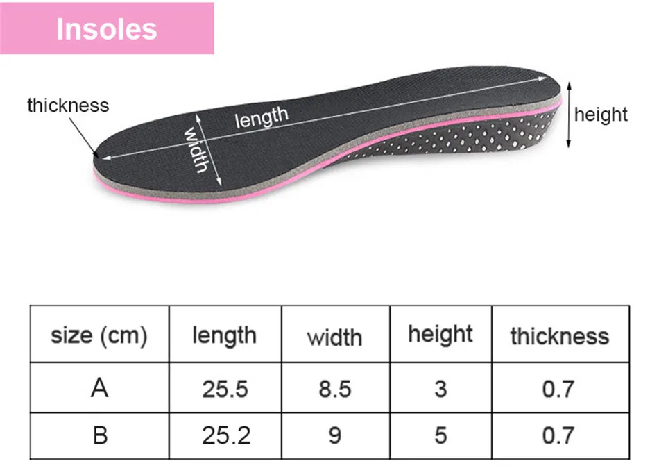 insoles (2)