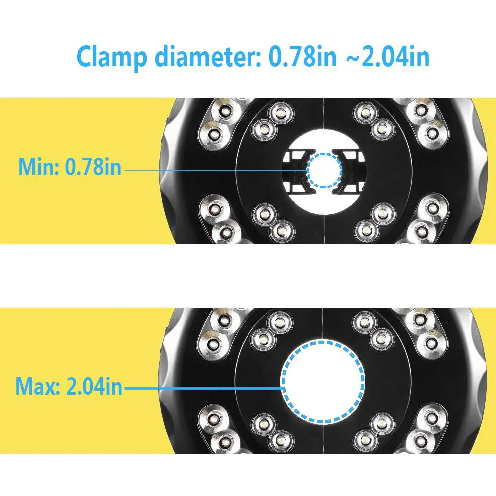 400LM Patio Umbrella Lights Rechargeable 28 LEDs 2 Level Dimming Switch Cordless Umbrella Pole Light for Camping Tents Balcony