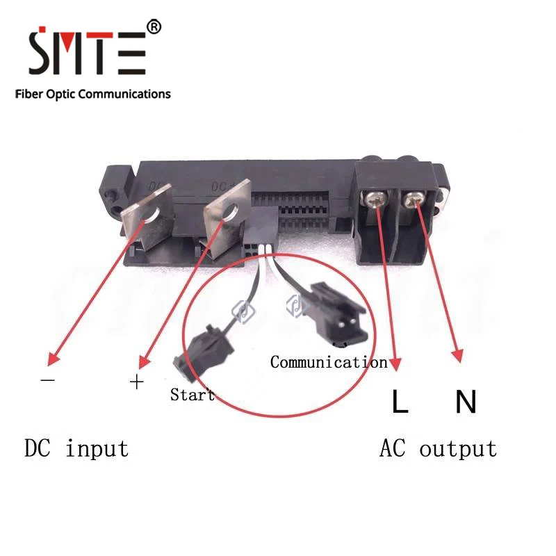 telefones e telecomunicações