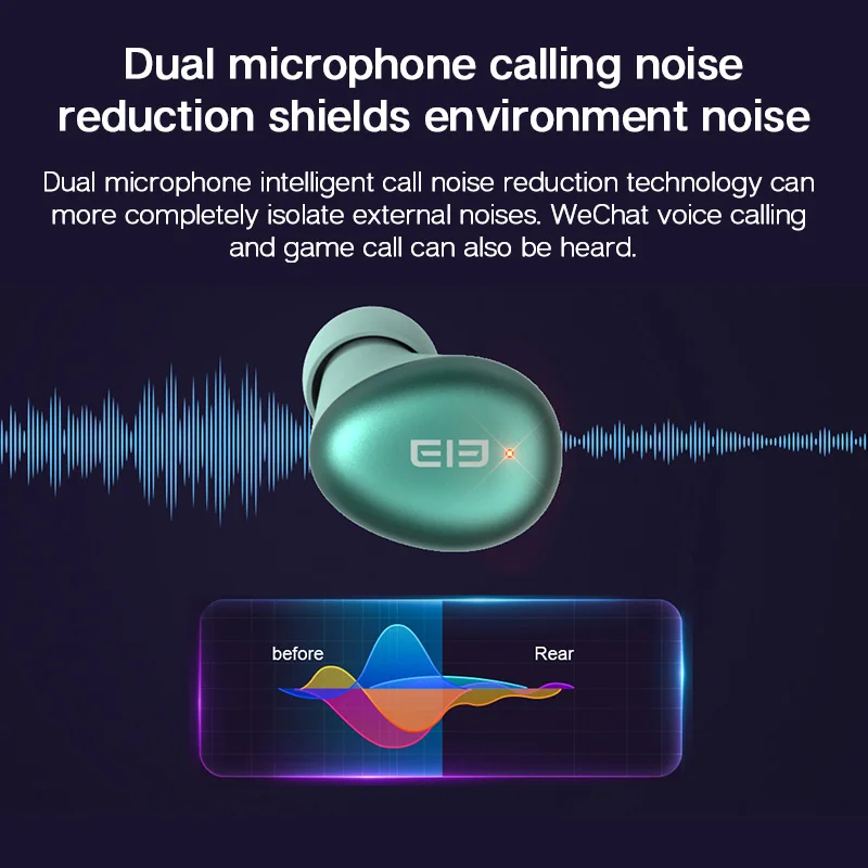 Elephone Elepods S TWS Bluetooth 5.0 Wireless Earphone Noise Cancelling Mic Low Latency Gaming Earbus Dual microphone call IPX5