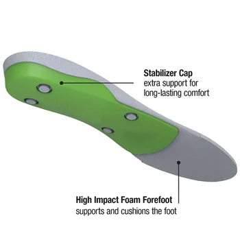 

Elasticity Deodorization Sports Shoes Insoles Professional High Arch Orthotic Insert Green Insoles