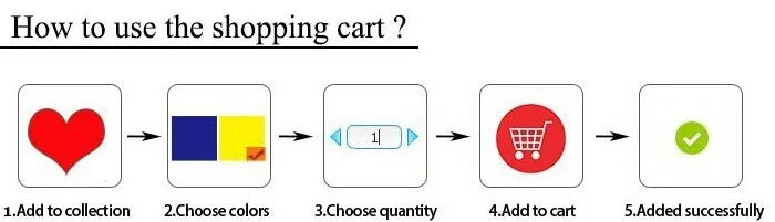 aeProduct.getSubject