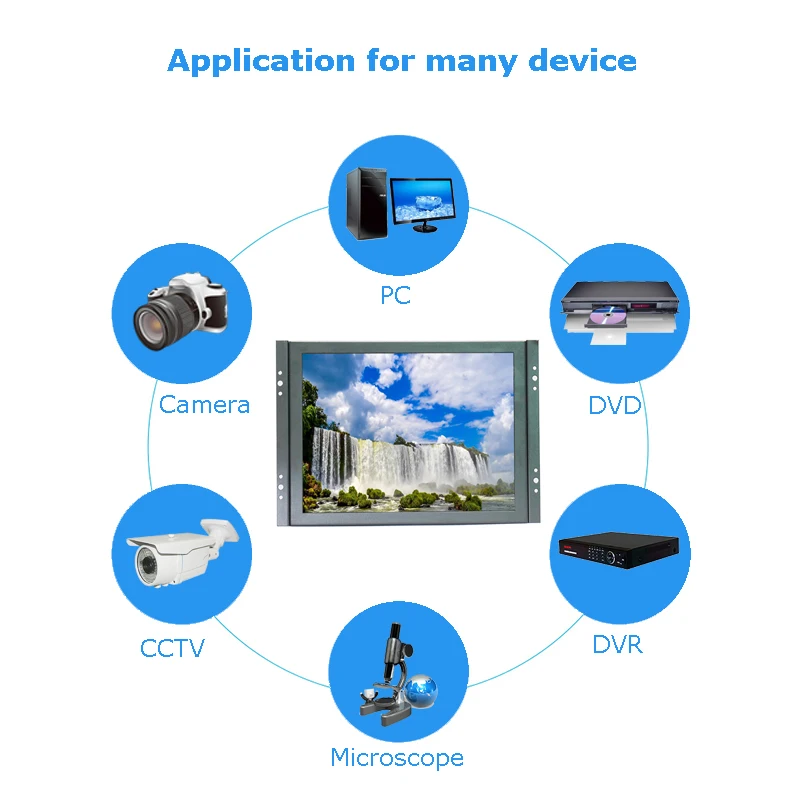 ZHIXIANDA промышленный монитор 8 дюймов 1024*768 маленький ЖК-монитор с VGA HDMI USB BNC