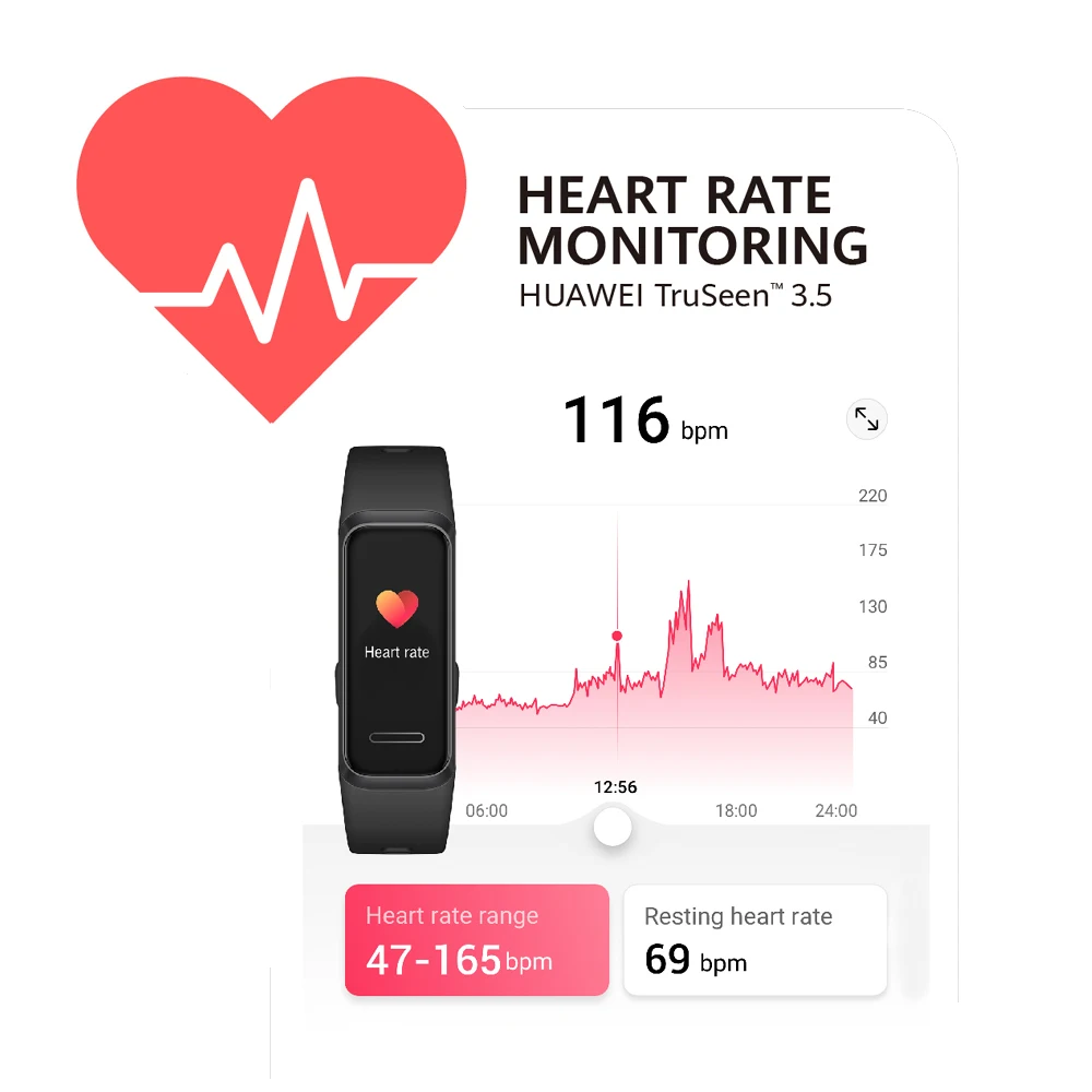 Huawei Band 4 Smart Band Blood Oxygen Smart Watch Heart Rate Health Monitor New Watch Faces USB plug Charge