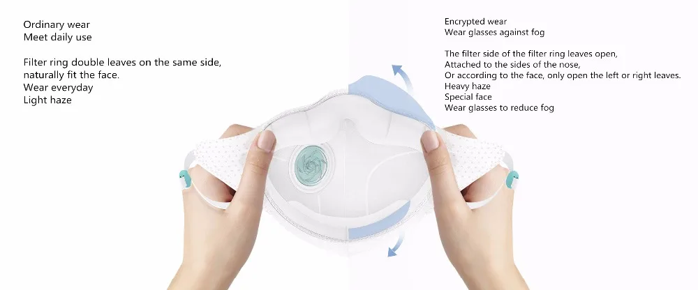 Xiaomi Mijia Airpop маска светильник на 360 градусов воздушная маска для лица PM2.5 анти-дымка регулируемая двойная защита маски для лица для мужчин и женщин