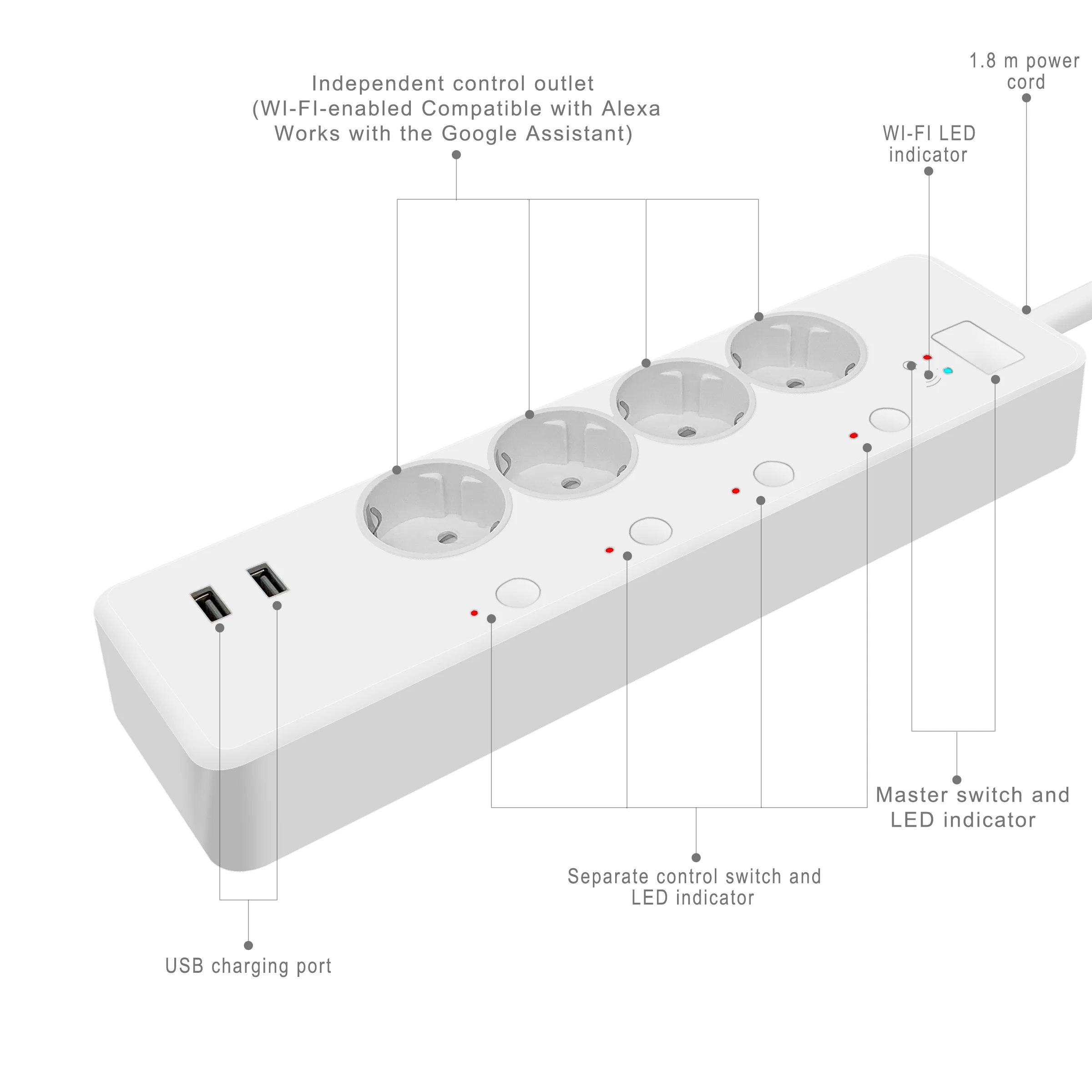 Wifi умная силовая полоса Tuya Smart 4 EU розетка 2 USB порт монитор питания умный дом пульт дистанционного управления приложение/голос работает с Alexa