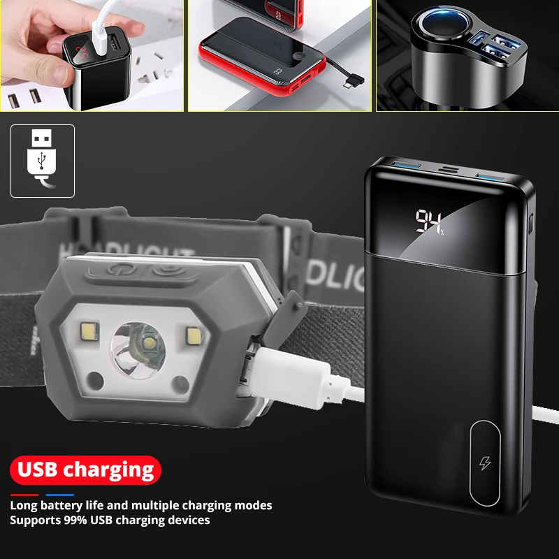 Налобный фонарь с датчиком движения и зарядкой от USB 8000 лм|Налобные LED-фонари| |