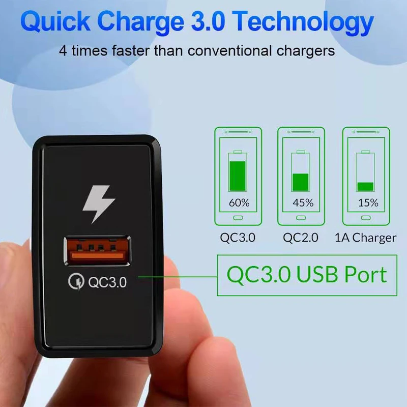 18 Вт Быстрое QC 3,0 USB зарядное устройство для телефона iPhone 11 pro max SE XS XR 5s 6S 7 8 plus быстрое зарядное устройство для huawei p30 p20 p10 pro lite