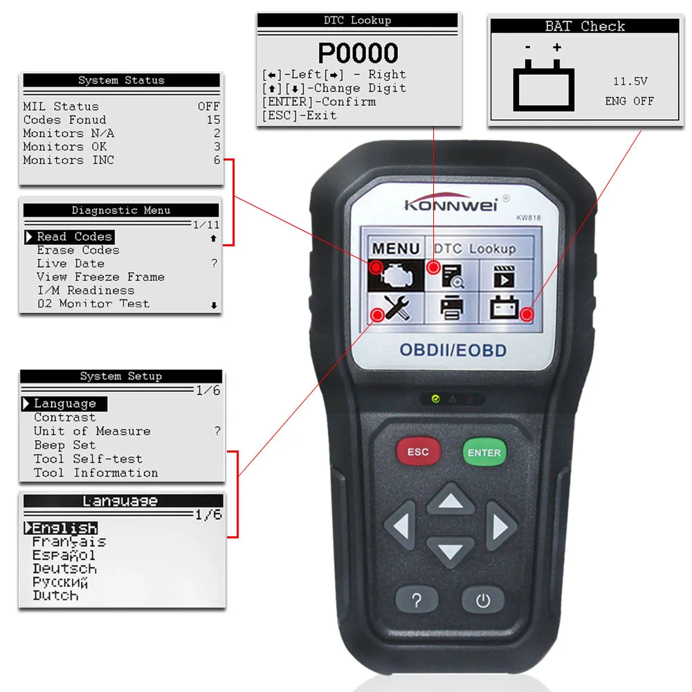 Профессиональный OBD2 сканер Код Читателя KW818 Анто сканер инструмент для диагностического сканирования автомобиля проверка двигателя светильник инструменты для всех автомобилей