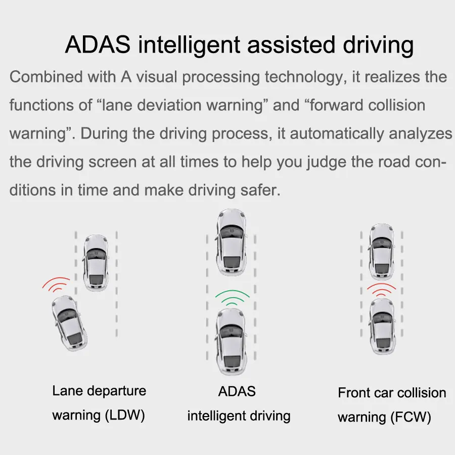 Ceny Oryginalny Yi Smart kamera na deskę rozdzielczą Night Vision kamera samochodowa Dvr 1080P 2.7 \