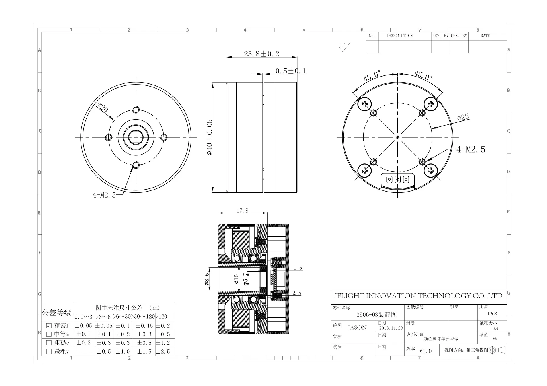 092418595174_0G006282GM3506有感_