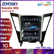 ZOYOSKII Android 10,4