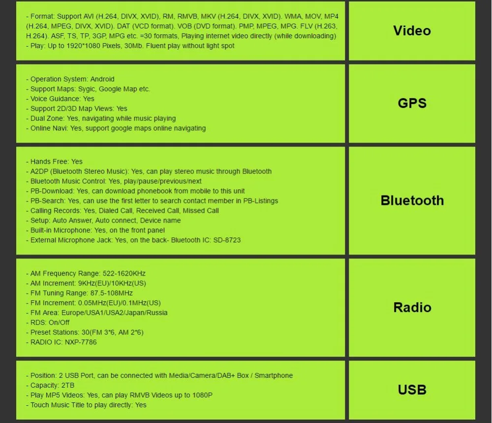 9''Android9. 0 четырехъядерный HD 1024*600 экран 2DIN Автомобильный видеорегистратор gps Радио стерео для BMW E46 M3 wifi 3g gps USB SWC аудио DVB-T BLUETOOTH
