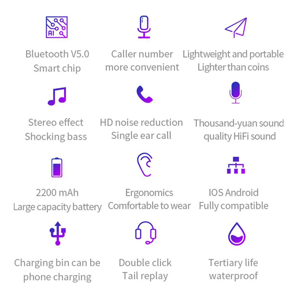 TWS наушники, стерео, Bluetooth 5,0, беспроводные наушники, водонепроницаемые, свободные руки, с микрофоном, спортивные наушники, для iphone samsung