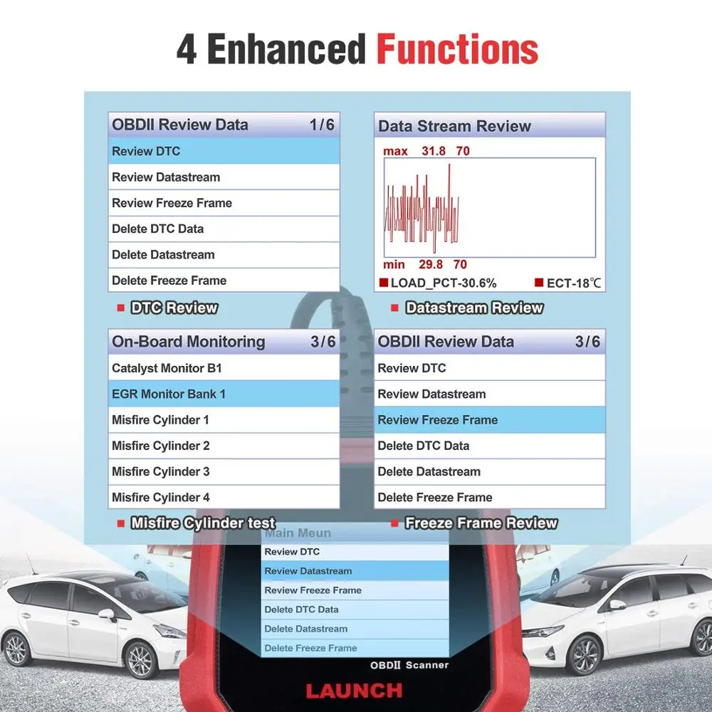 LAUNCH X431OBD2 считыватель кодов CR3008 полный Obd2 режим сканер печать диагностический отчет проверка двигателя прямые данные бесплатное обновление PK KW850