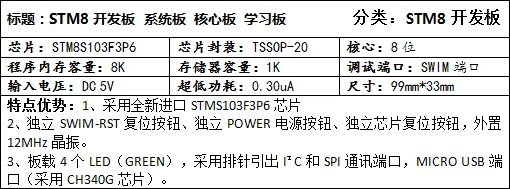 STM8 Demoboard системная плата основная плата обучающая плата
