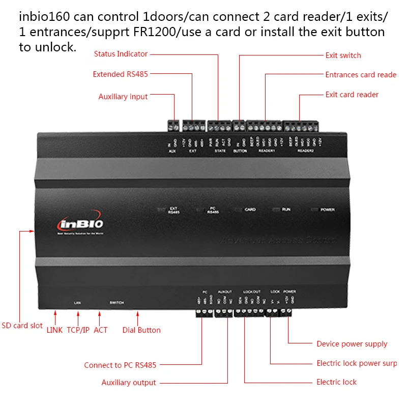 ZK inbio/160/260/460 Users Fingerprint Door Access Control System TCP/IP Access Controller Four Doors Access Control Board