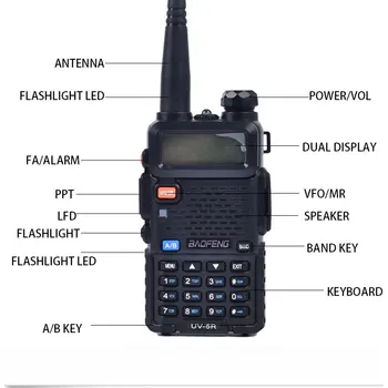

Wireless Scanner Handheld Police Fire Transceiver Portable Walkie Talkie