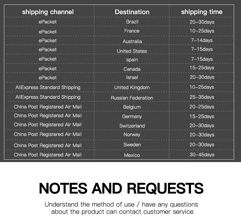 Other Home & Living Wax Melts Machine Set Waxing kit Hair Removal Wax