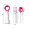 Household Appliances