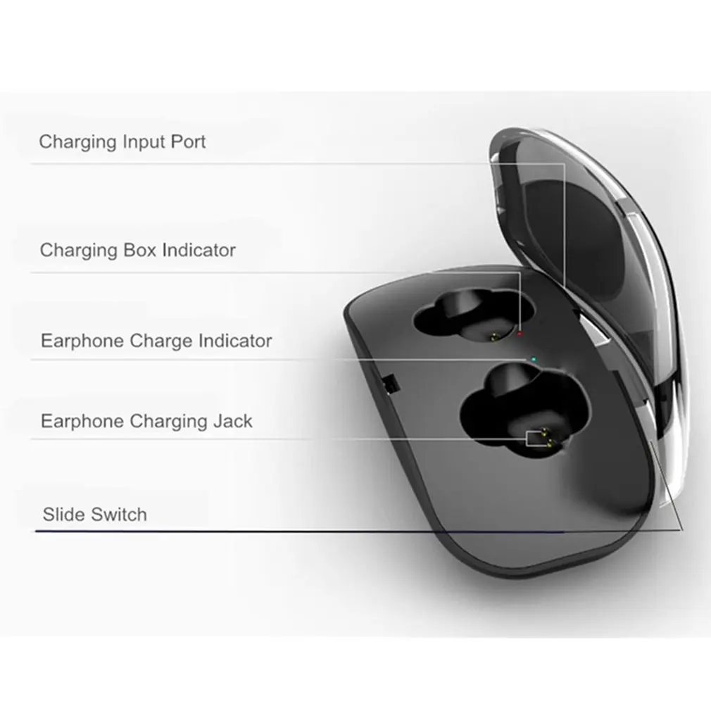 X18 Bluetooth 5,0 наушники с зарядным устройством спортивные наушники вкладыши Беспроводной наушники мини наушник наушники-вкладыши Tws с наушники для смартфона